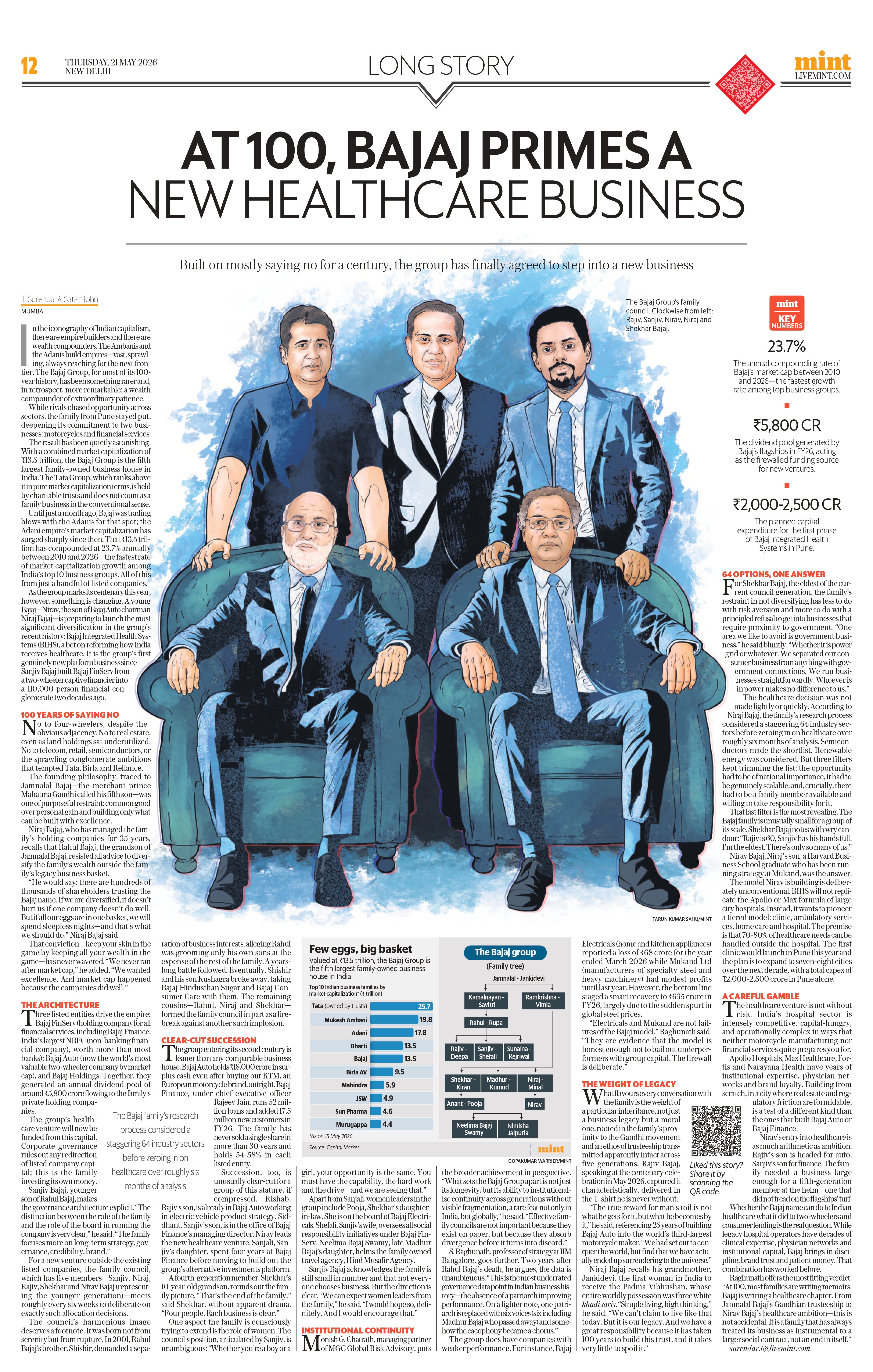 At 100, the Bajaj Group is writing a new chapter - on healthcare
